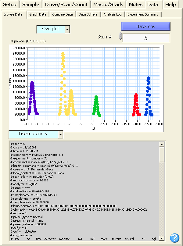 browse data overplot