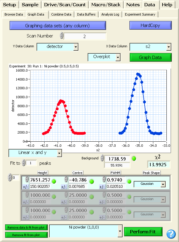 graph multiple data sets